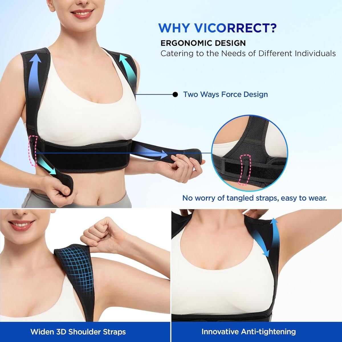 Vicorrect Posture Corrector Cash Back - RebateKey