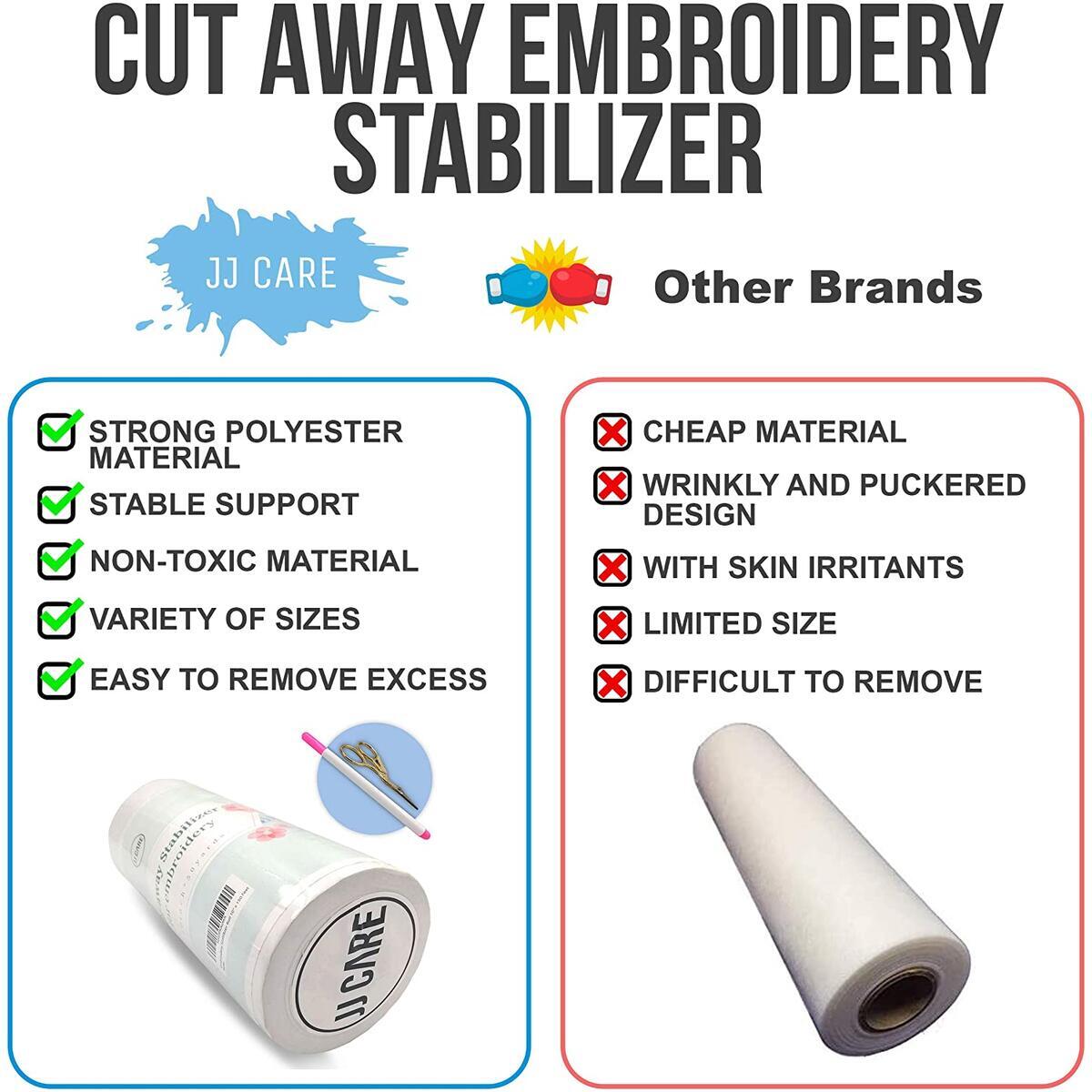 Cutaway Stabilizer Embroidery Cashback Rebate - RebateKey