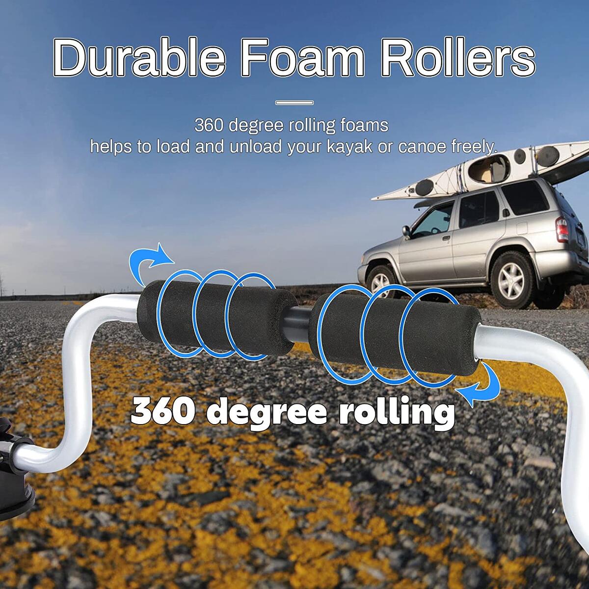 Kayak Roller Loader Cashback Rebates - RebateKey