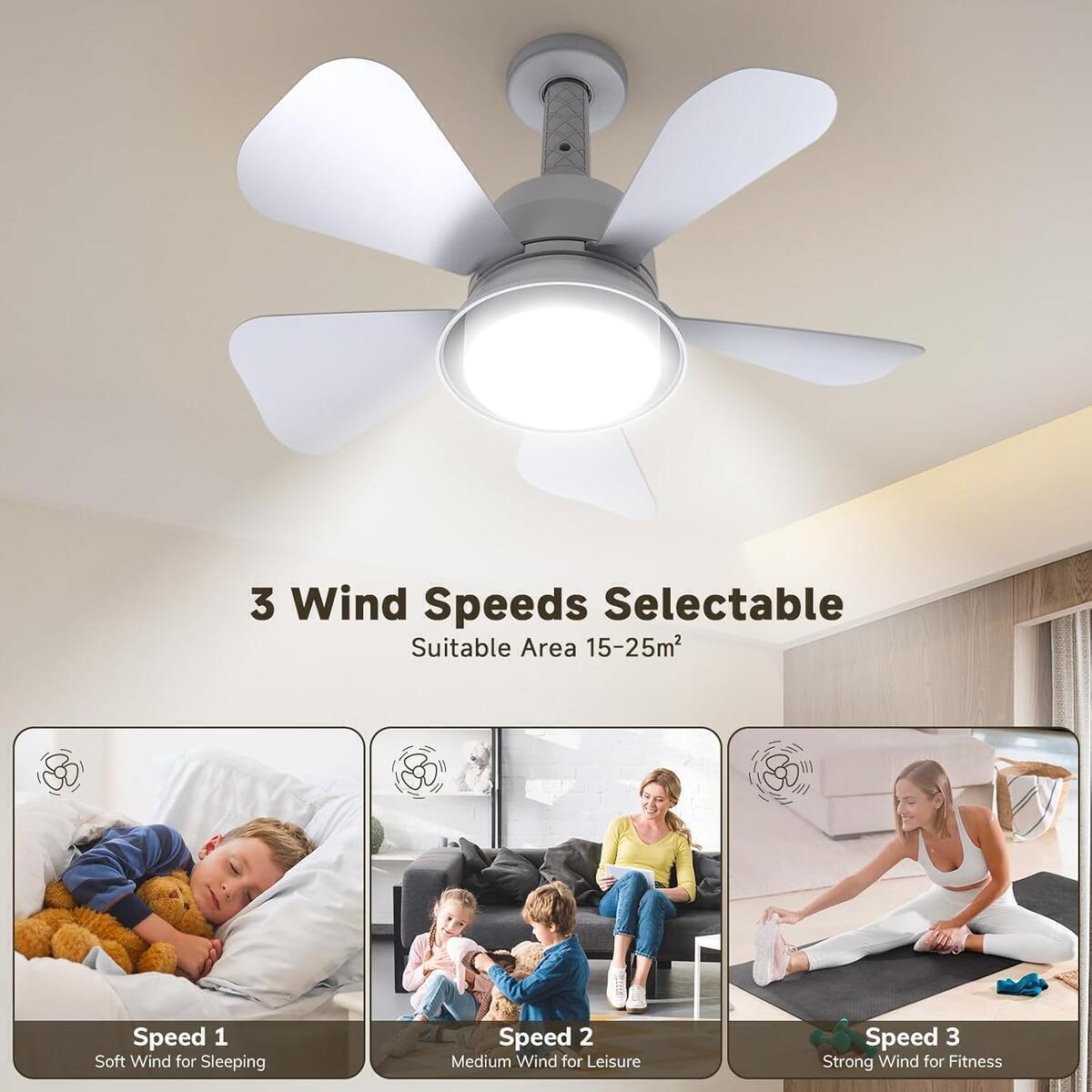 Modern Ceiling Fan Rebate - RebateKey