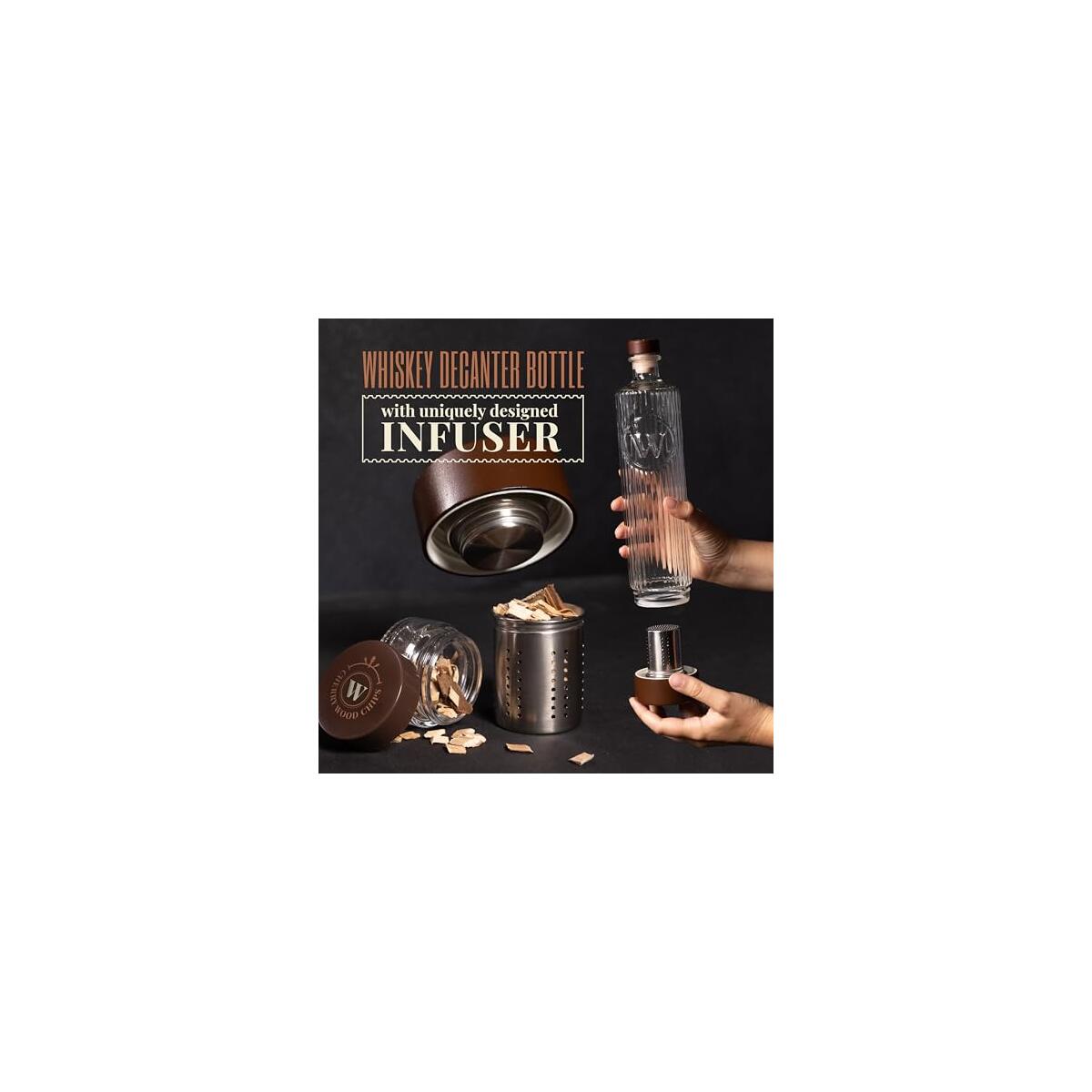 Bourbon Gifts For Men Cash Back - RebateKey