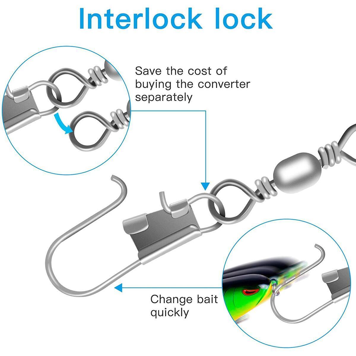 Fishing Swivels Cashback Rebates RebateKey