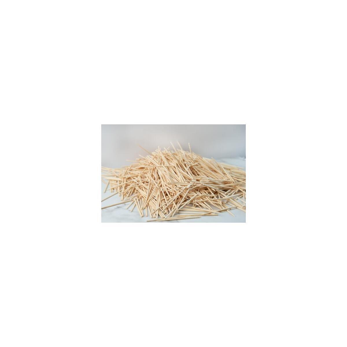 Toothpicks 4 Cashback Rebate - RebateKey