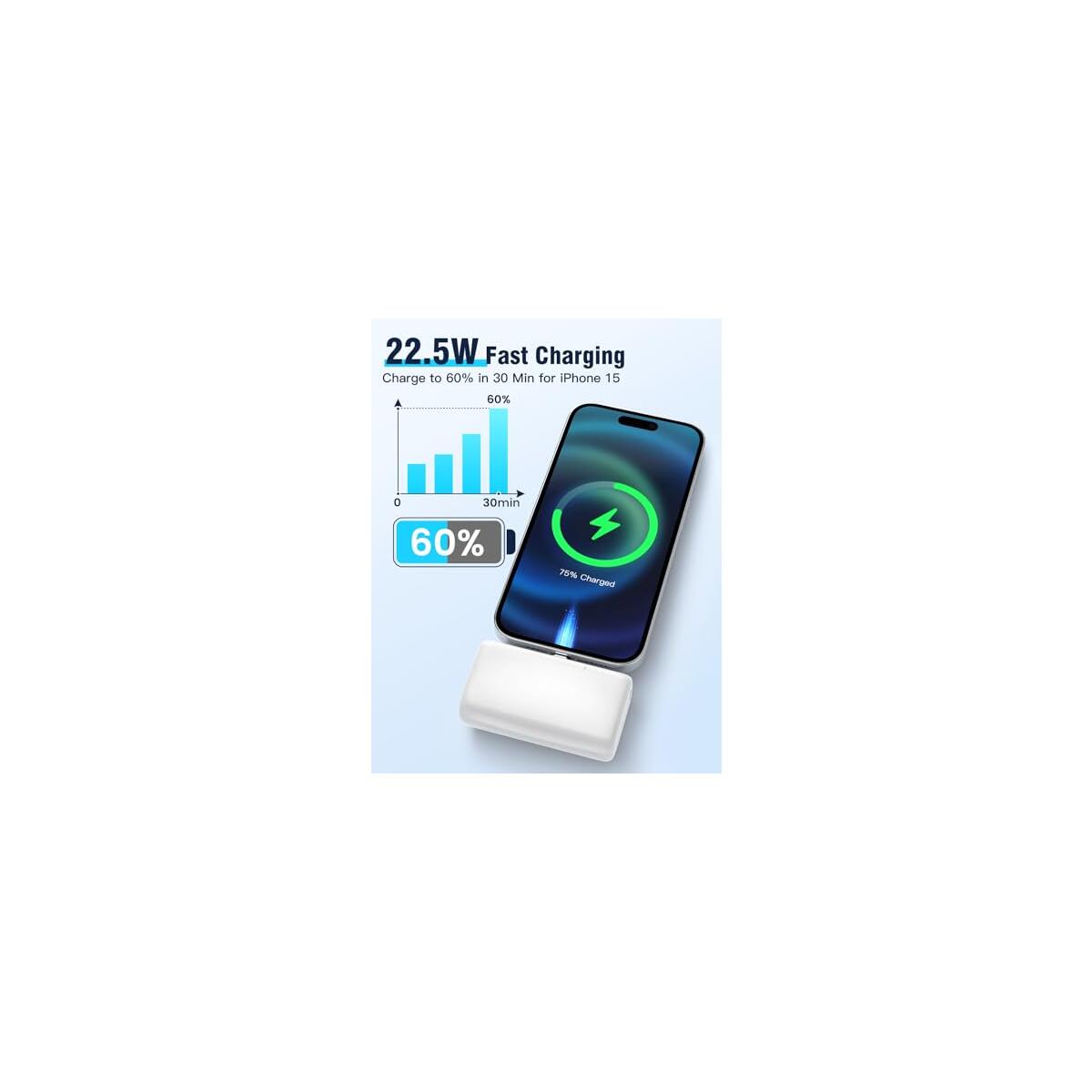 Newest 10000mah Mini Portable Charger For Iphone 1 Cashback - RebateKey