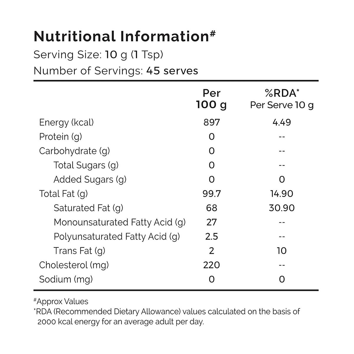Desi Cow Ghee Rebate RebateKey
