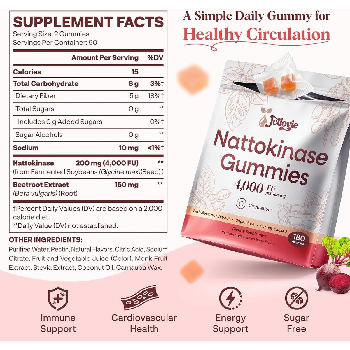 Nattokinase 4000 Fu Gummies Cashback - RebateKey