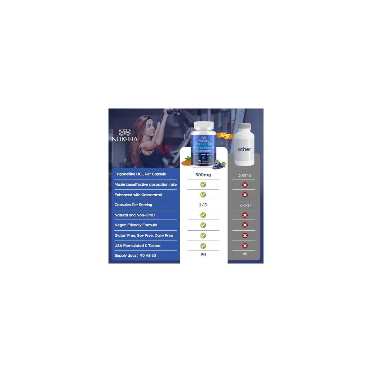 Nad Supplement Nad Nicotinamide Rebate - RebateKey