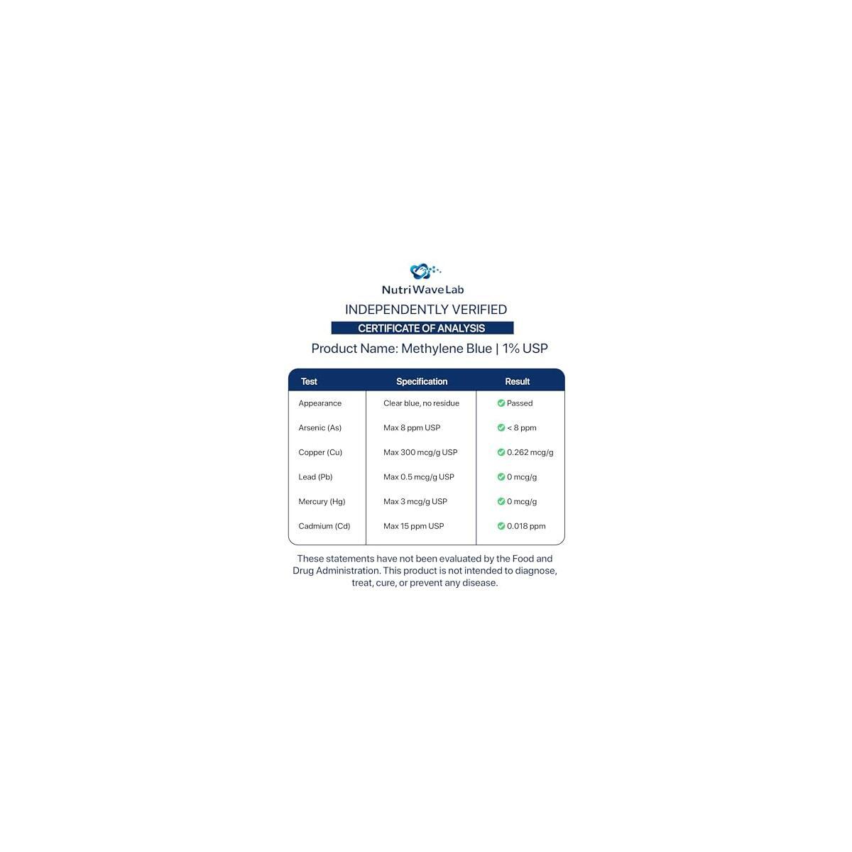 Methylene Blue Pharmaceutical Grade 4 Cashback Rebate - RebateKey