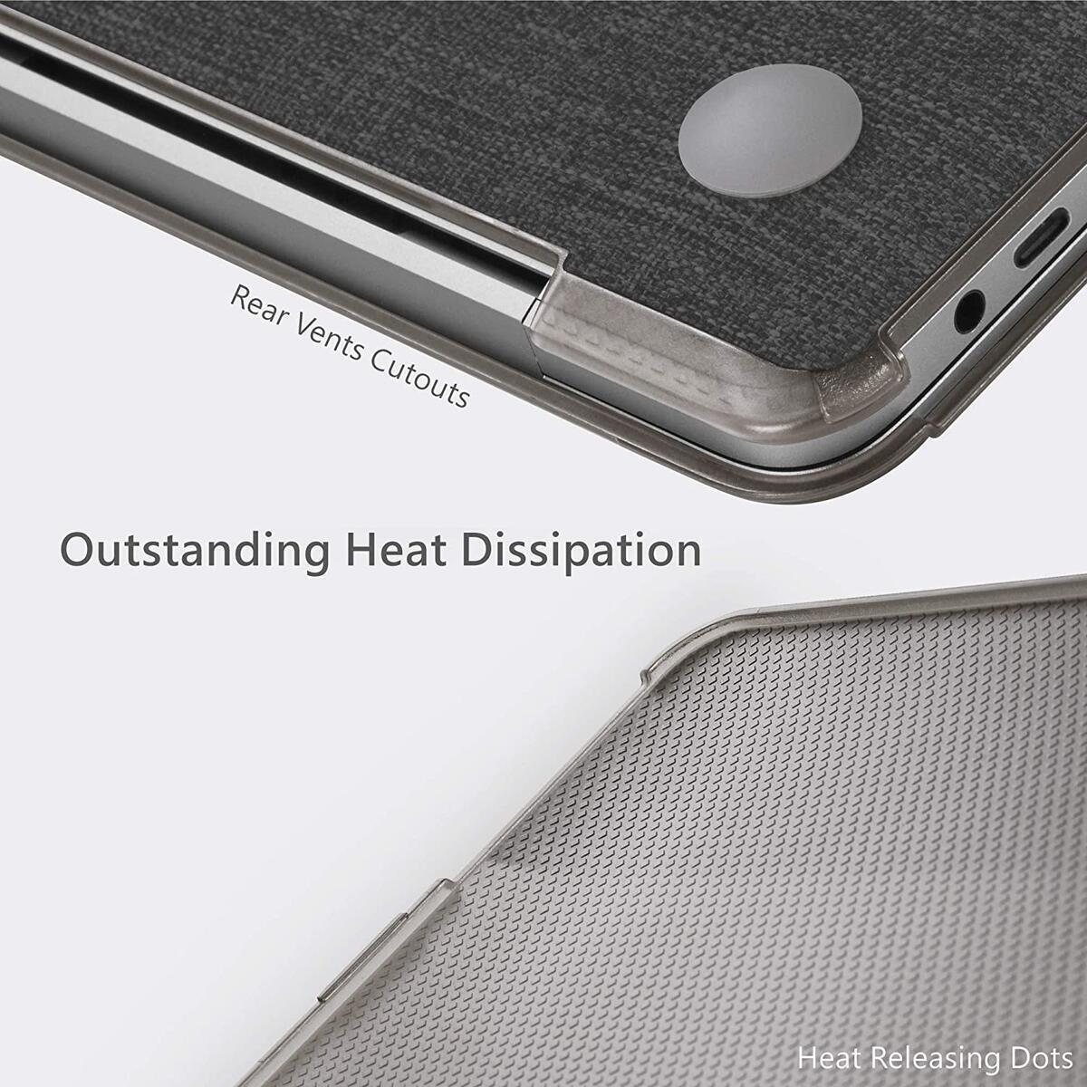 Macbook Pro 13 Inch Case Cashback Rebates - RebateKey