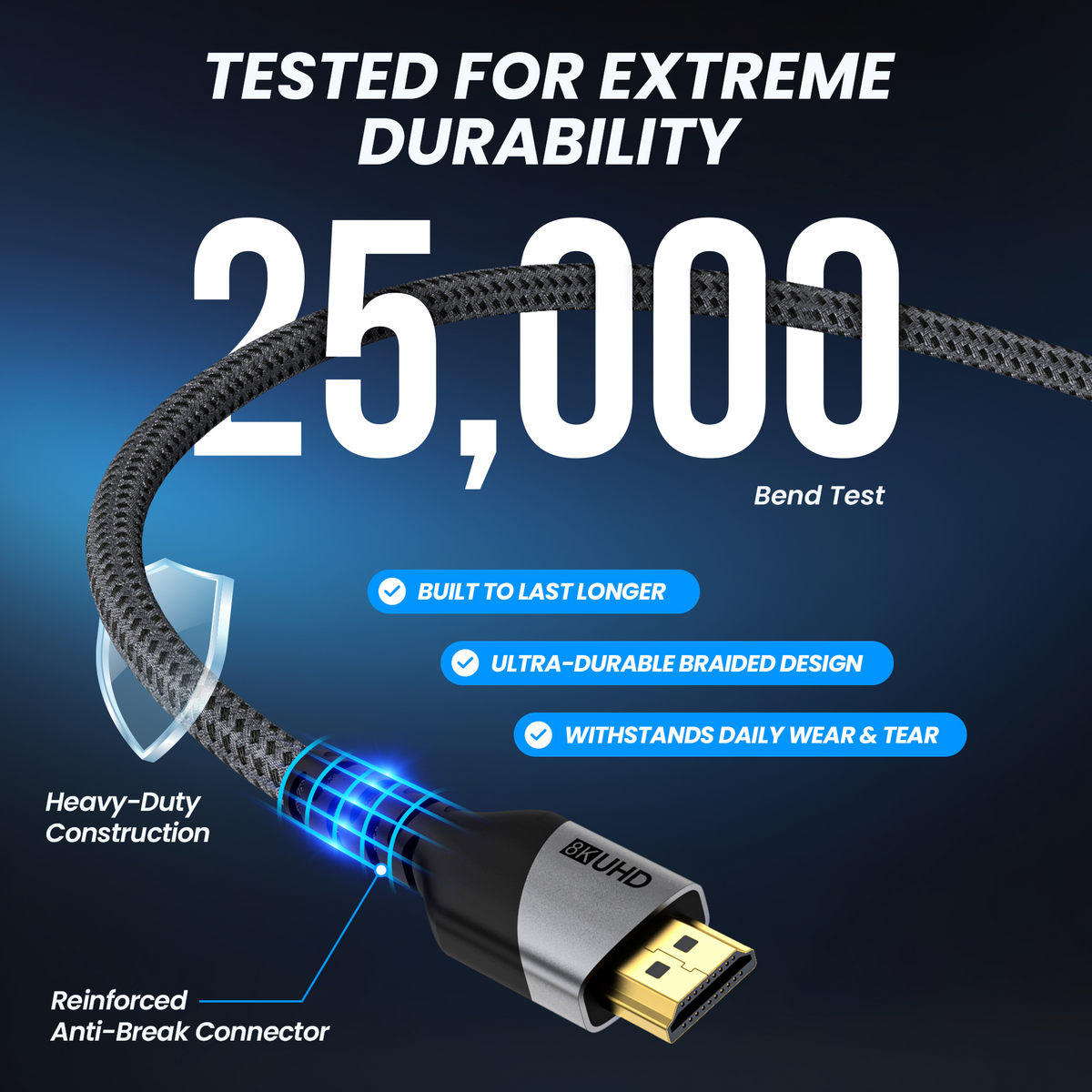 Zentravolt 8k Hdmi Cashback Rebates - RebateKey