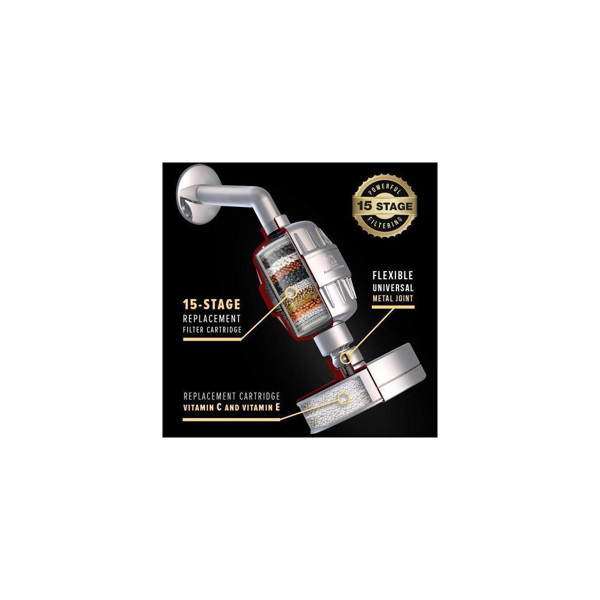 thumbnail image 2 of AquaHomeGroup Hard Water Shower Head Filter (2 Cartridges Included 2 of 12