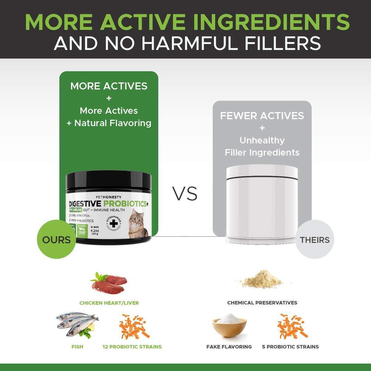 Cat Probiotic Rebate - RebateKey