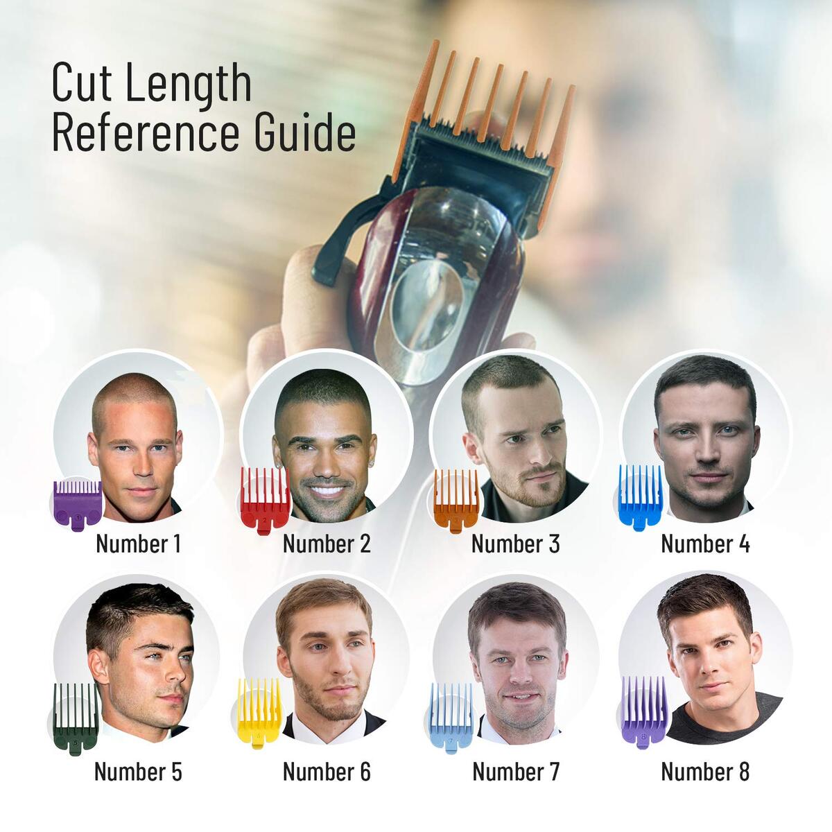 Hair Clipper Sizes Codesdesot Hair Clipper Sizes Codesdesot