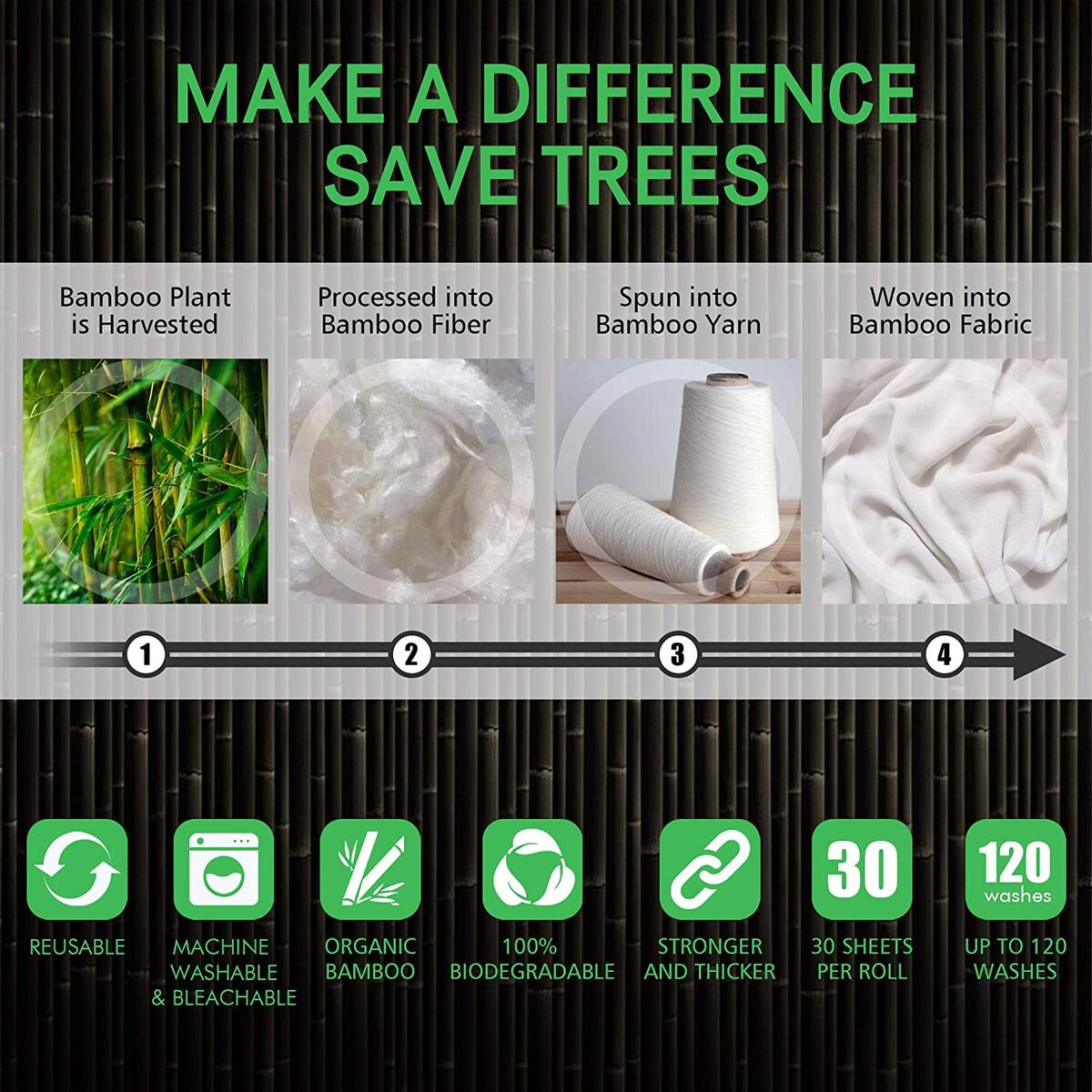 Paper Towels Cash Back - RebateKey
