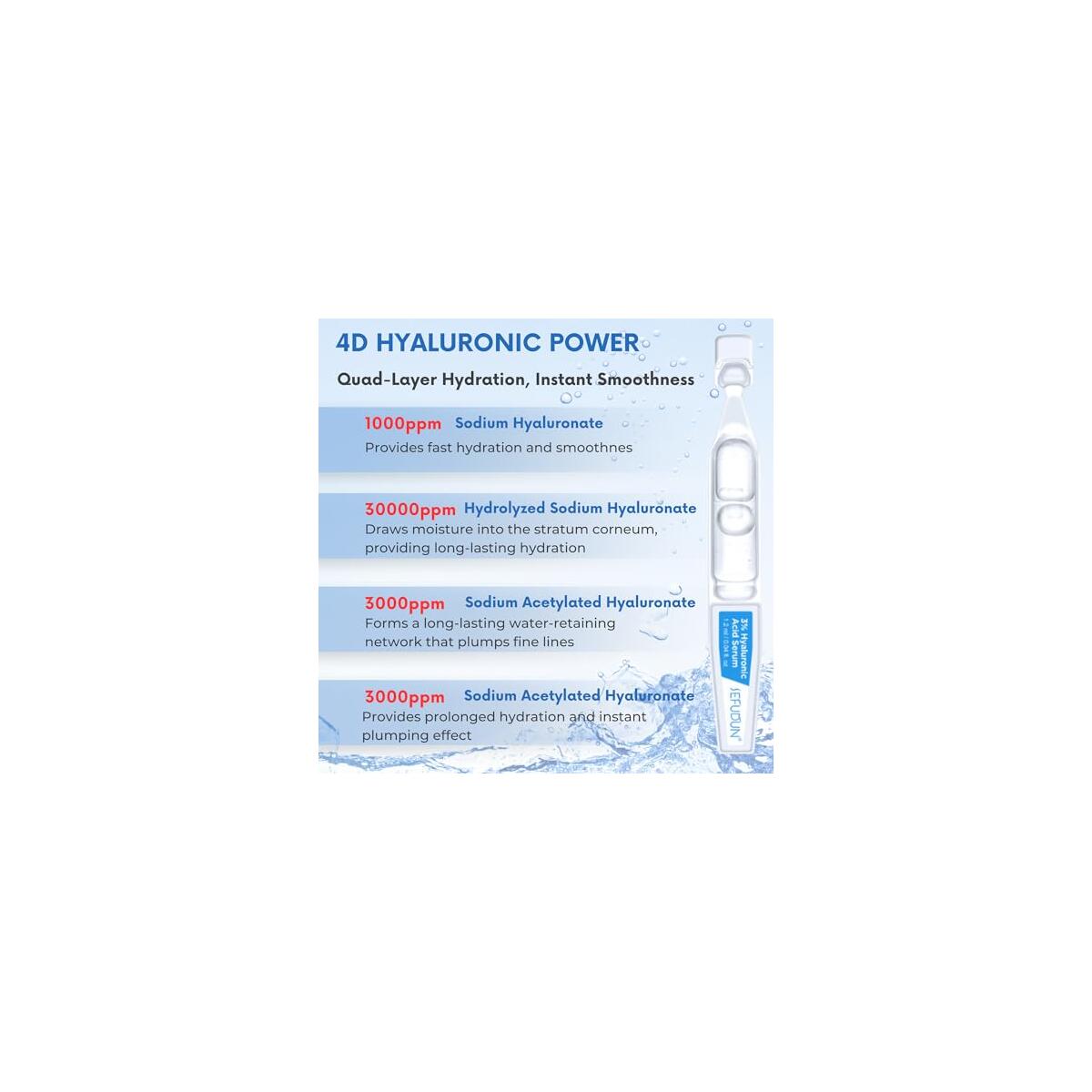 3 Hyaluronic Acid Serum 5 Cashback Rebates - RebateKey