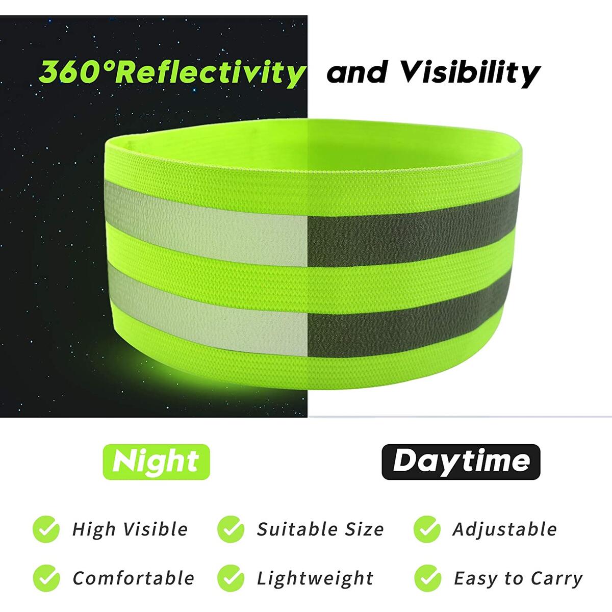 Reflective Bands Rebates - RebateKey