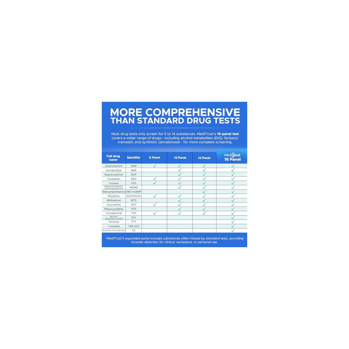 16 Panel Urine Drug Test Cup Cashback Rebate - RebateKey
