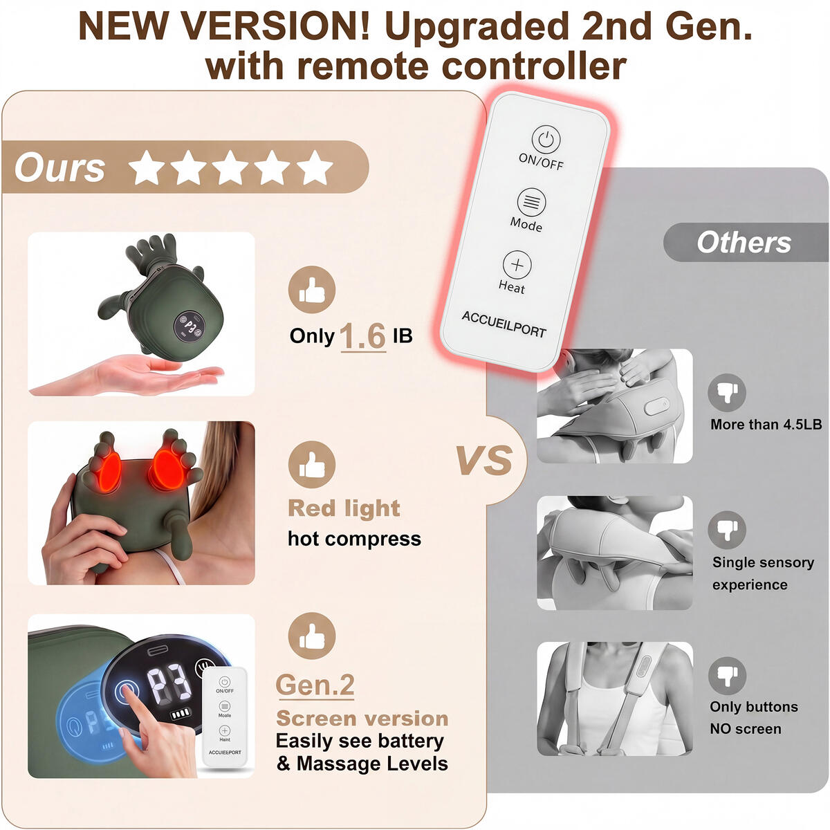 Neck Massager