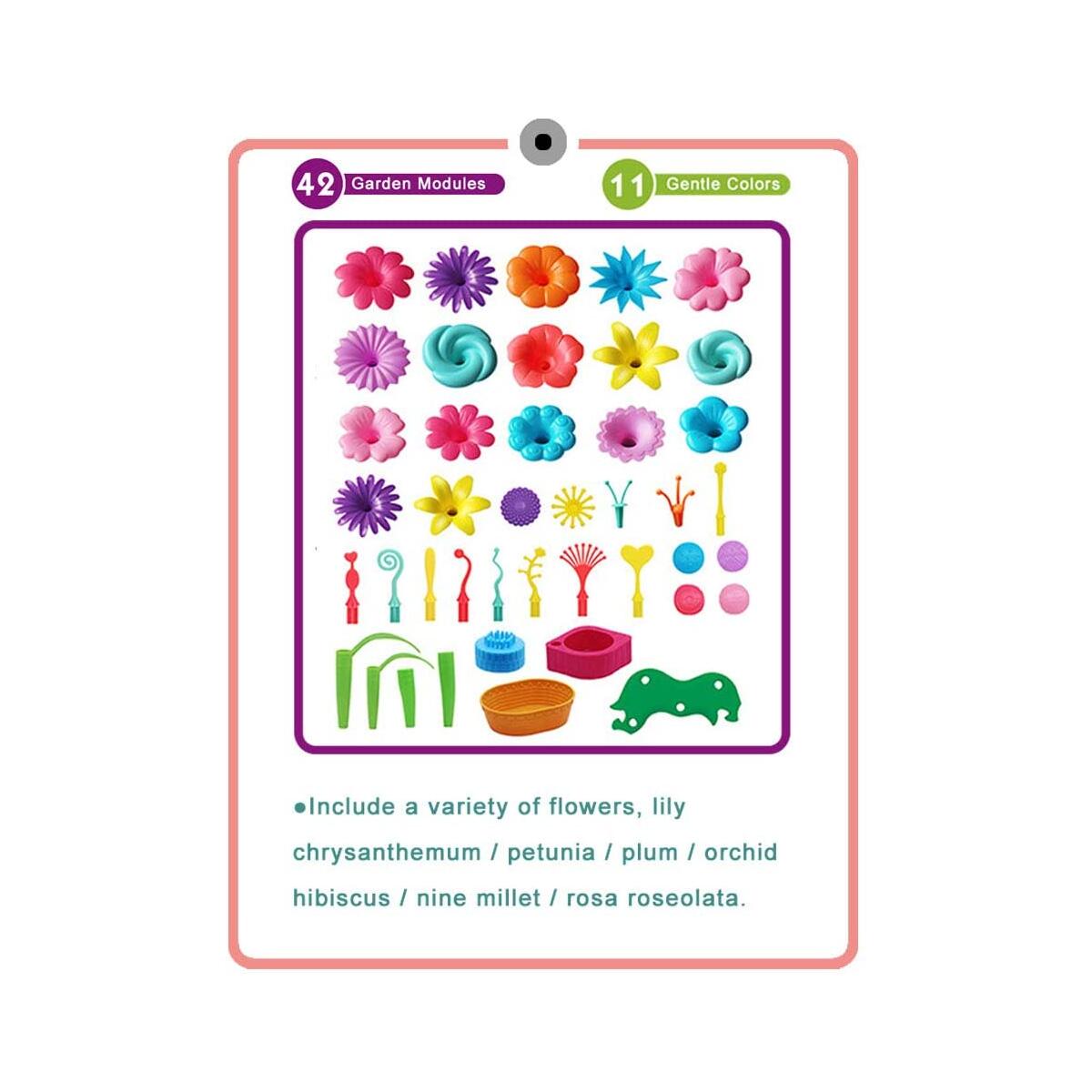 Gardening Set Rebate - RebateKey