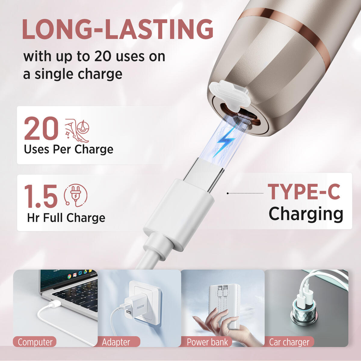 Electric Razor For Women Body Rebates - RebateKey