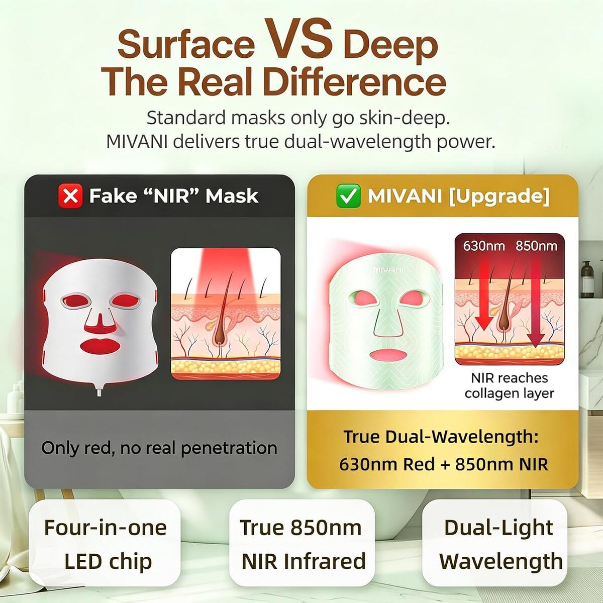 Red Light Therapy 69 Rebate - RebateKey