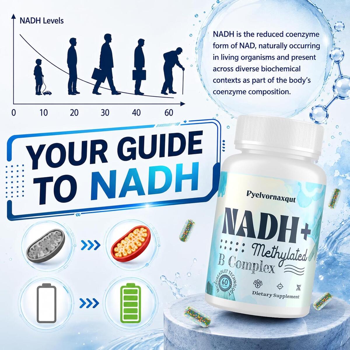 Nadh Cashback Rebate - RebateKey