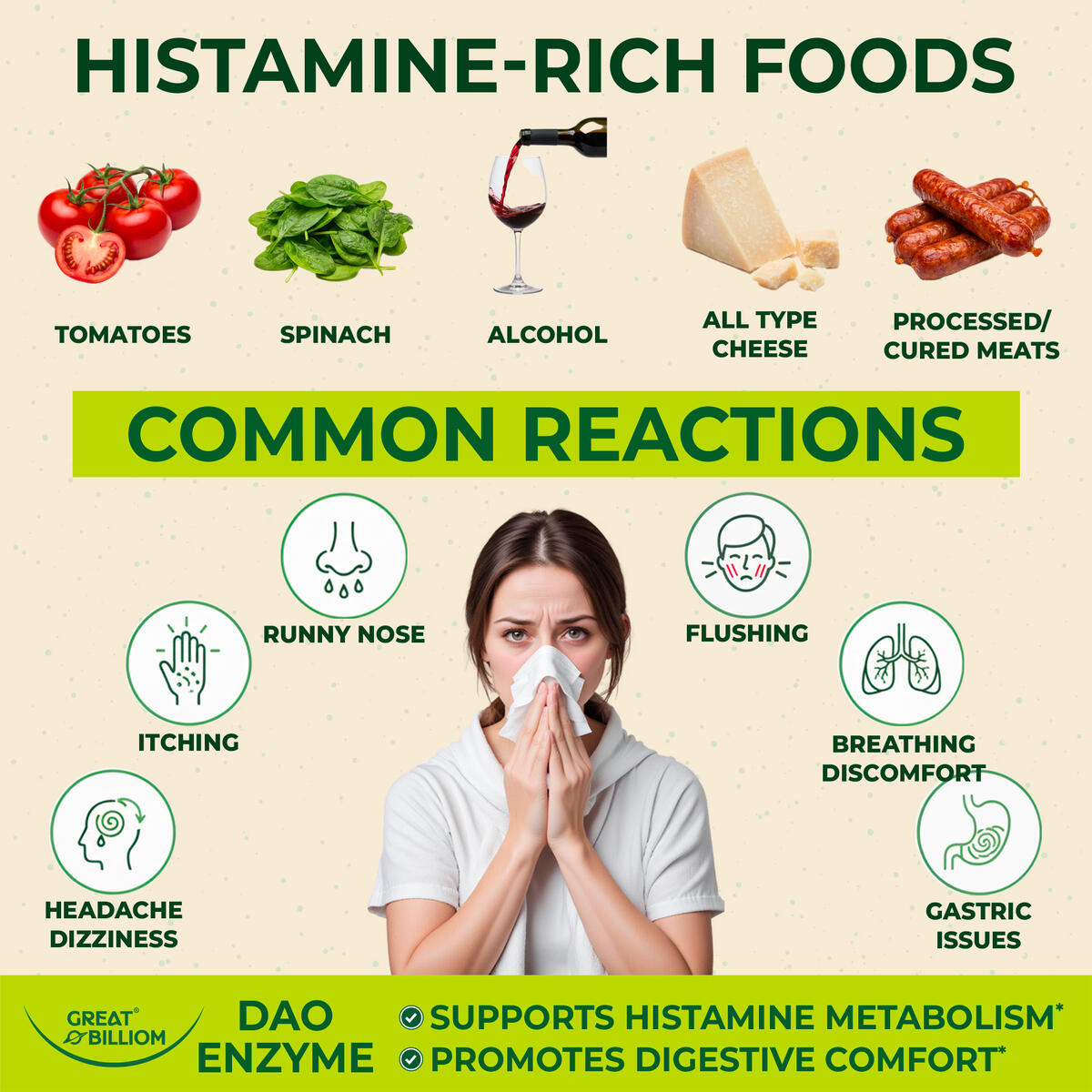 Digestive Health Histamine Support Cashback - RebateKey