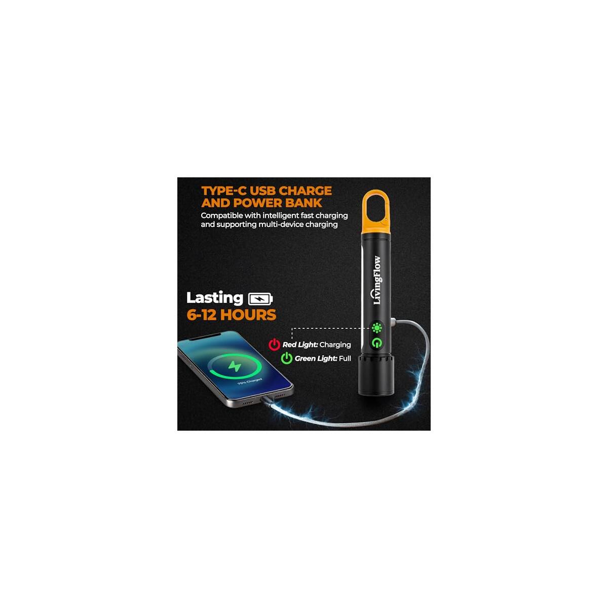 Flashlights High Lumens 1 Cashback Rebate - RebateKey