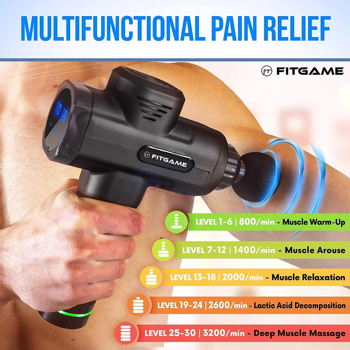 Muscle Massage Gun Cashback Rebates RebateKey