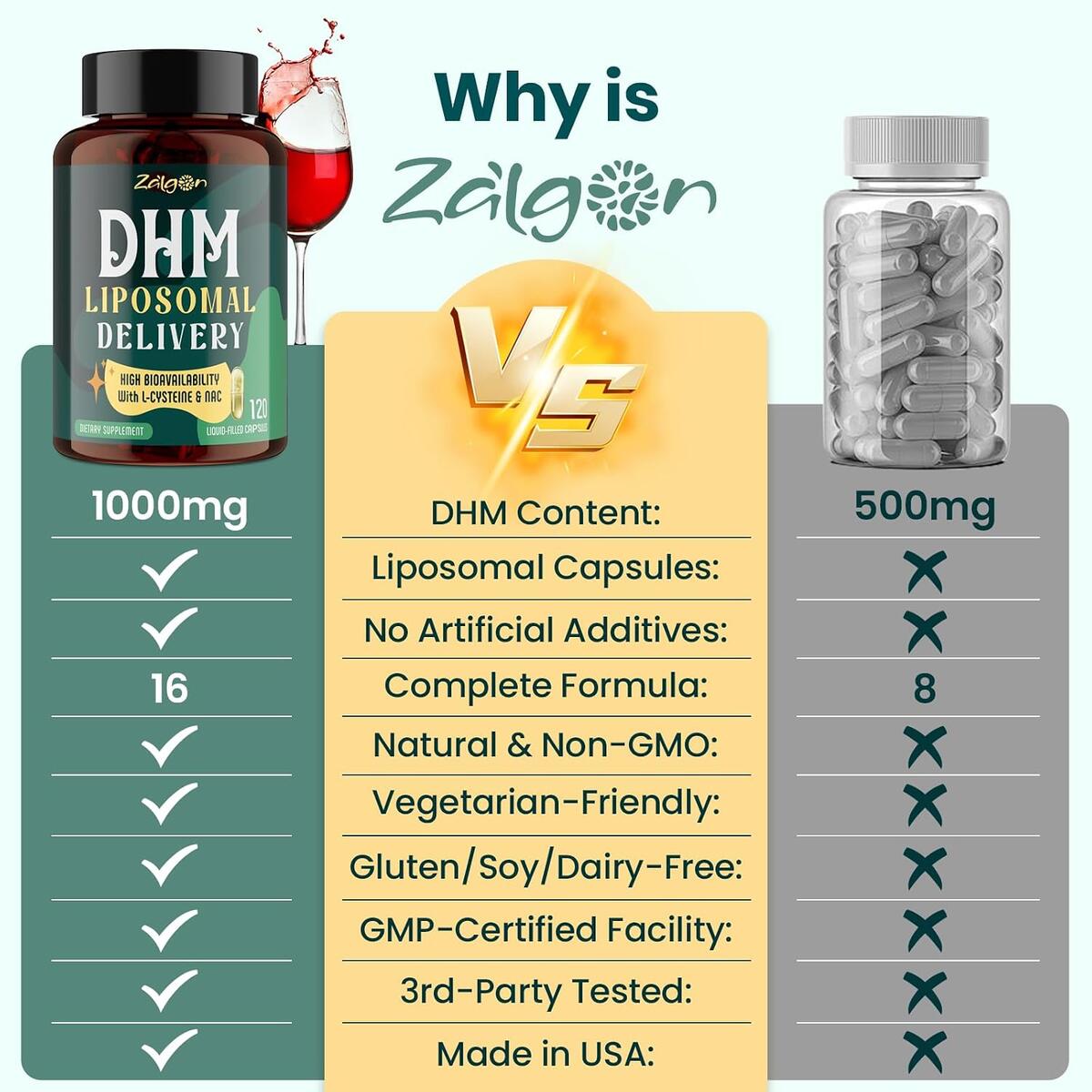 Liposomal Dhm With Milk Thistle Cash Back - RebateKey