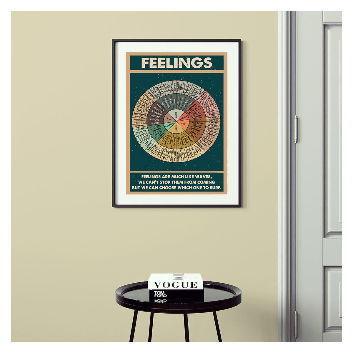 Feelings Chart Poster Rebates - RebateKey
