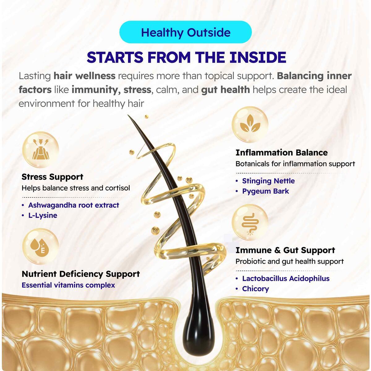 Crotar Dht Blocker For Women Rebate - RebateKey