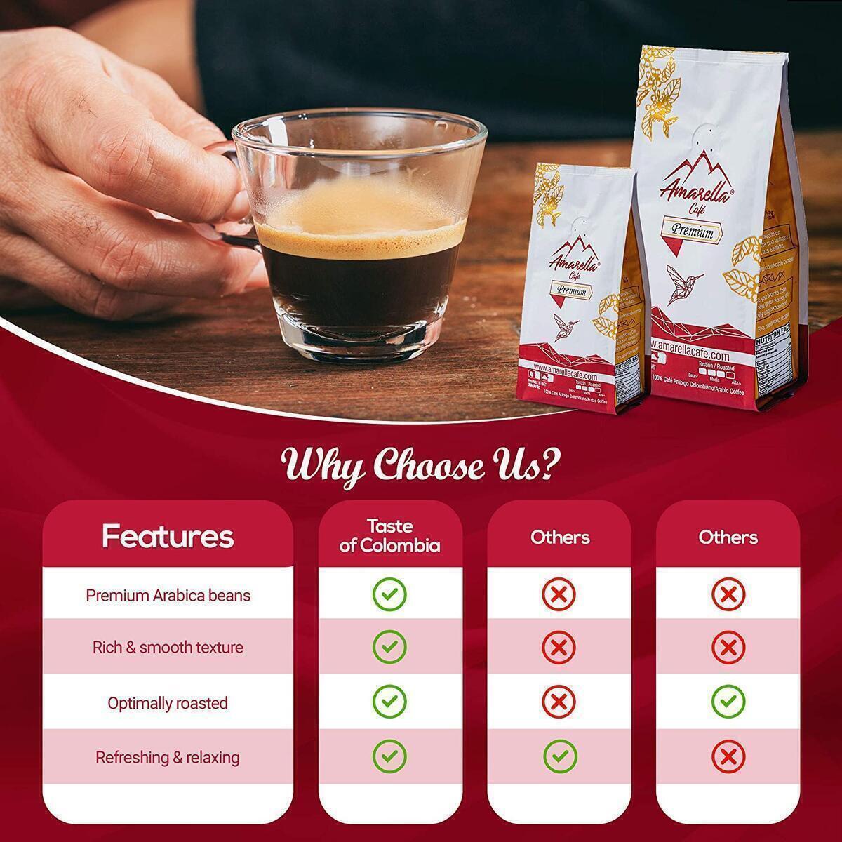 Ground Coffee Medium Roast Rebates - RebateKey