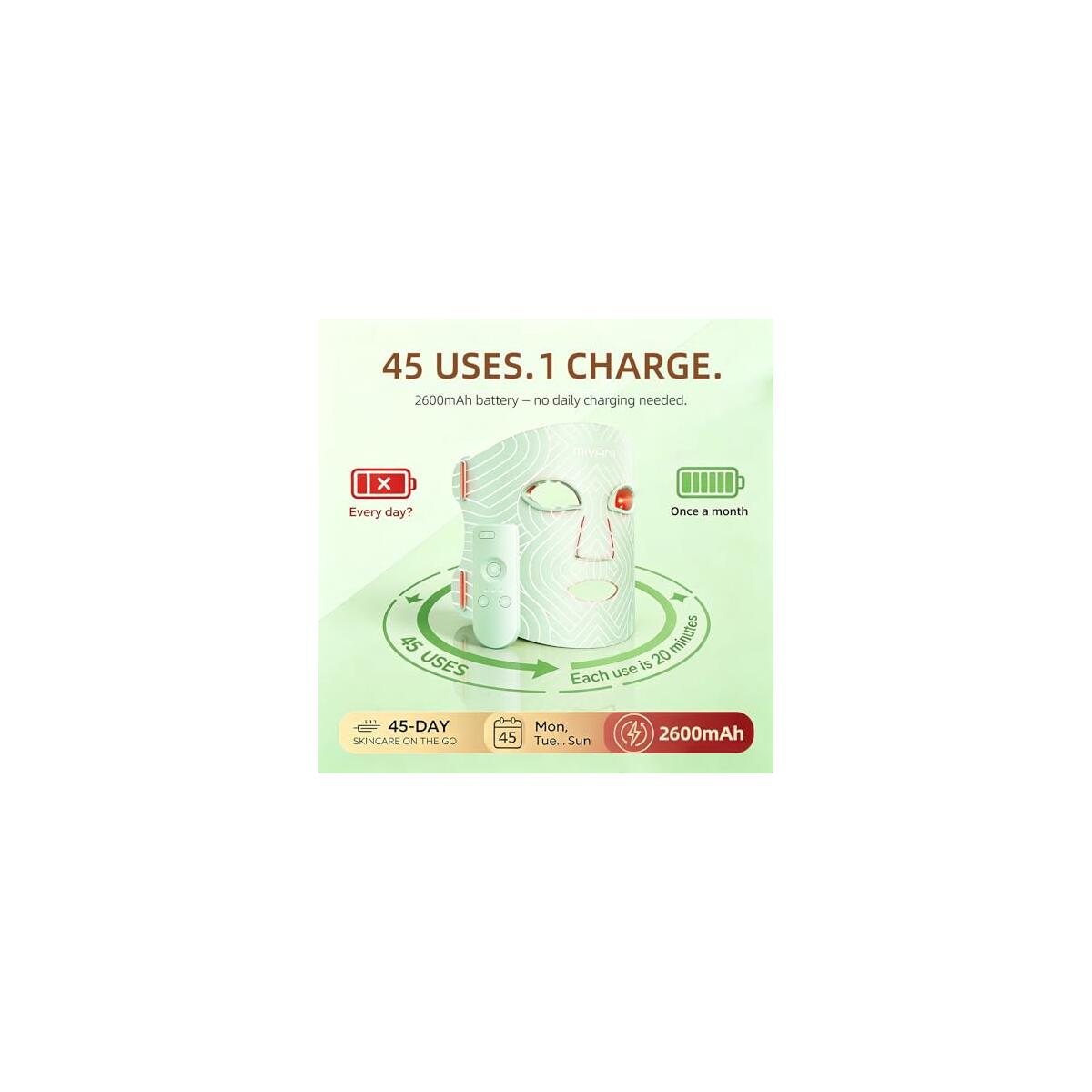 Mivani Red Light Therapy Mask 2 Cash Back - RebateKey