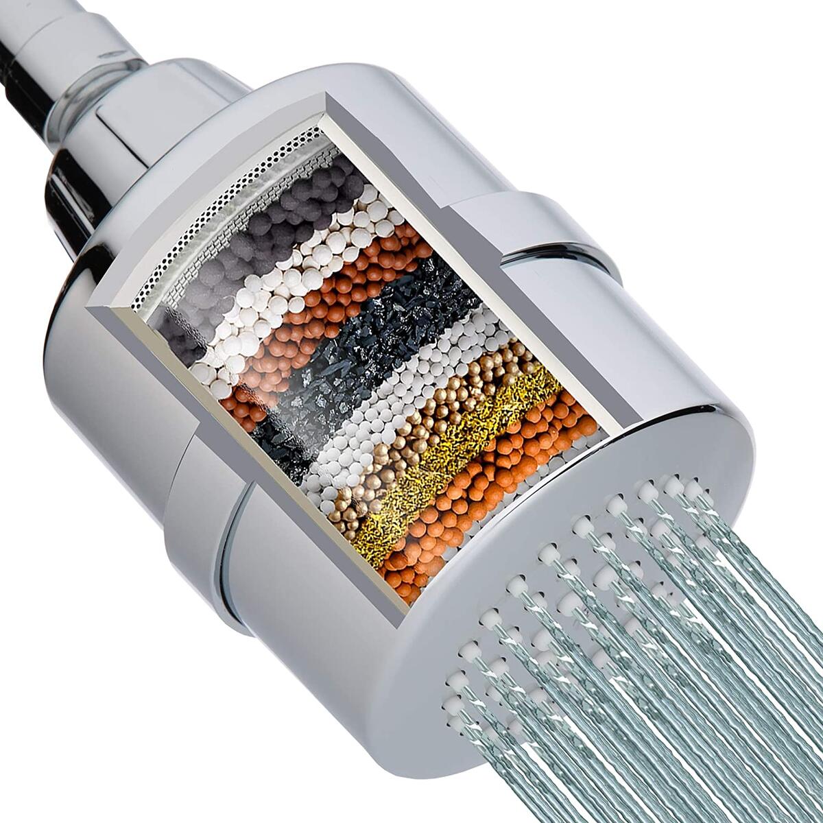 High Pressure Shower Head Cashback Rebates RebateKey