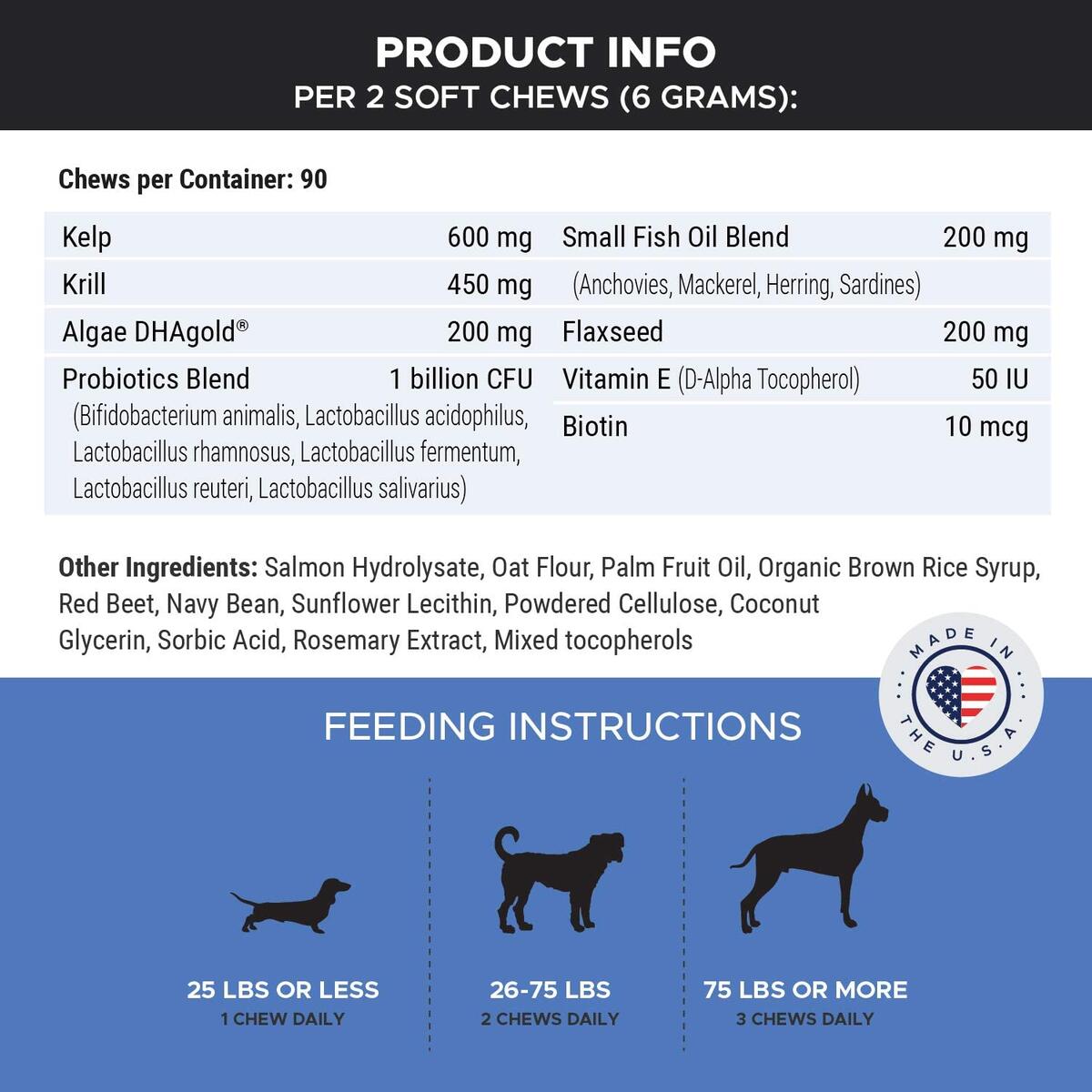 Dog Skin Irritation Treatment Rebate - RebateKey