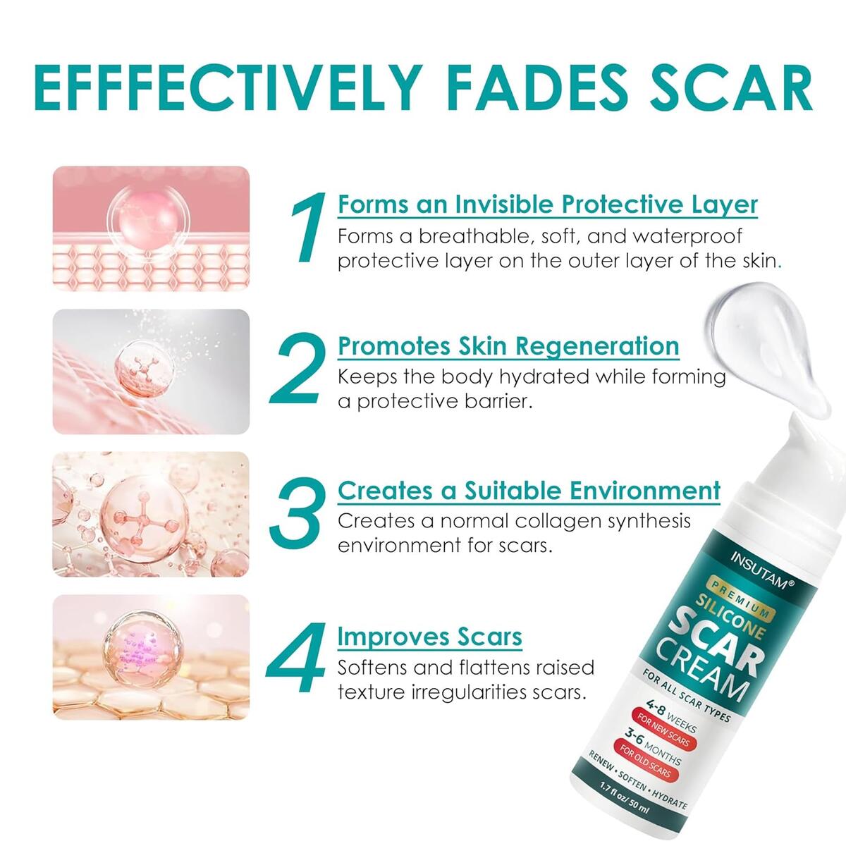 Silicone Scar Gel 7 Rebate - RebateKey