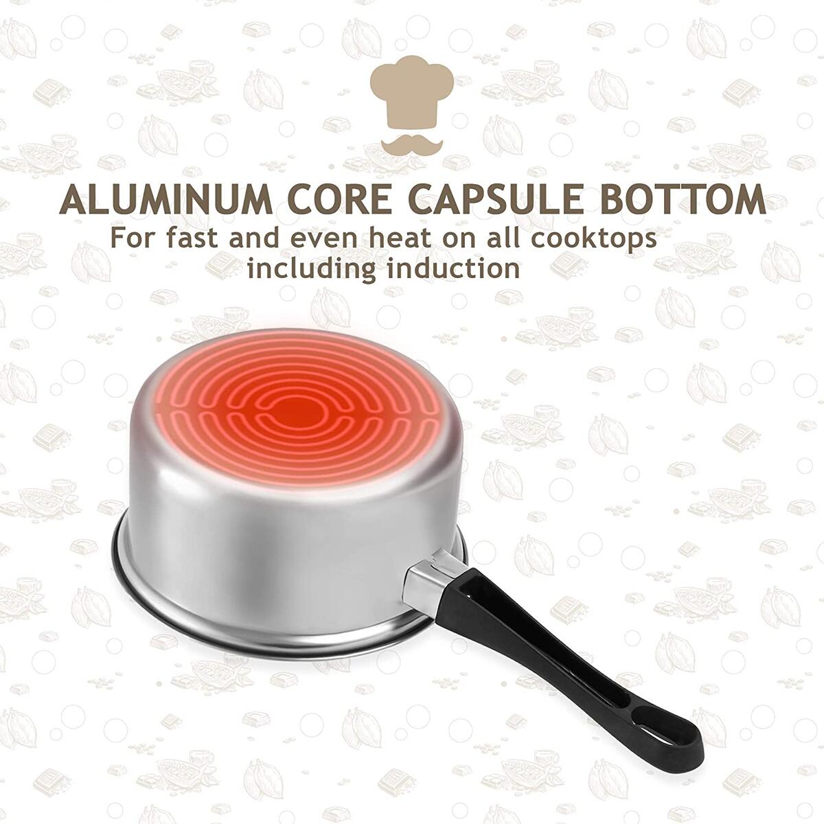 Double Boiler Pot Rebates - RebateKey