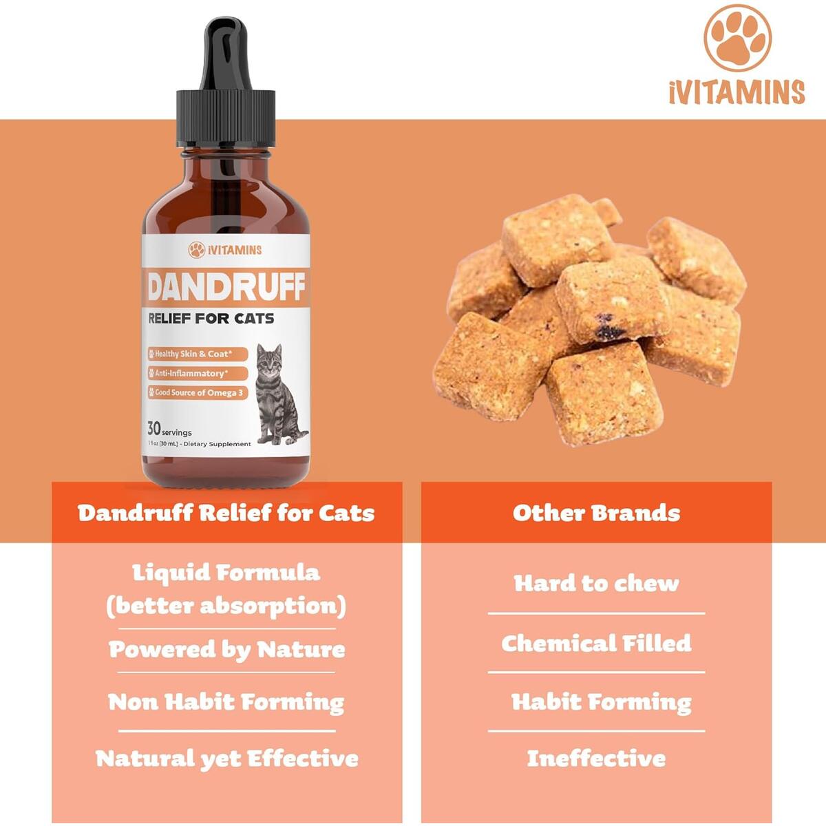 Cat Dandruff Treatment Salmon Rebates - RebateKey
