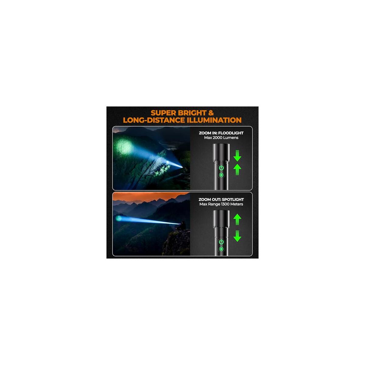 Flashlights High Lumens 1 Cashback Rebate - RebateKey