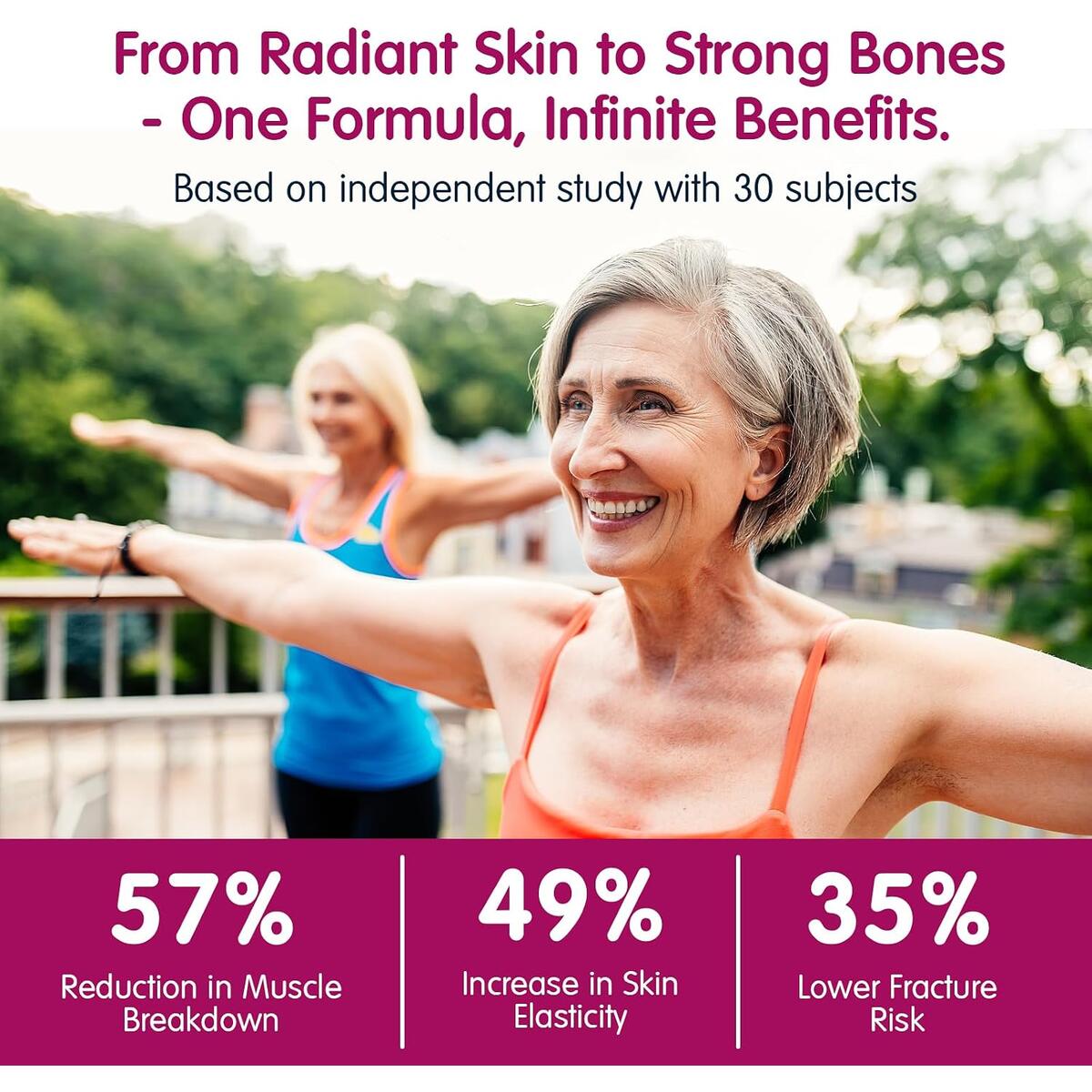 Bone Builder Supplement Cashback Rebate - RebateKey