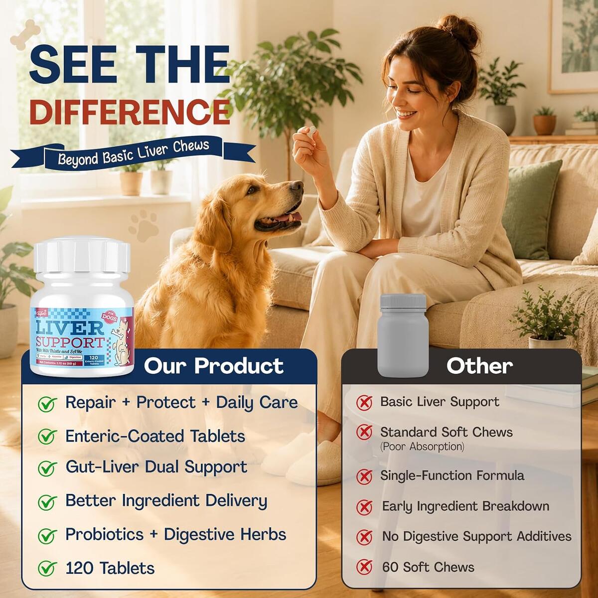 120 Enteric Coated Tablets Rebate - RebateKey