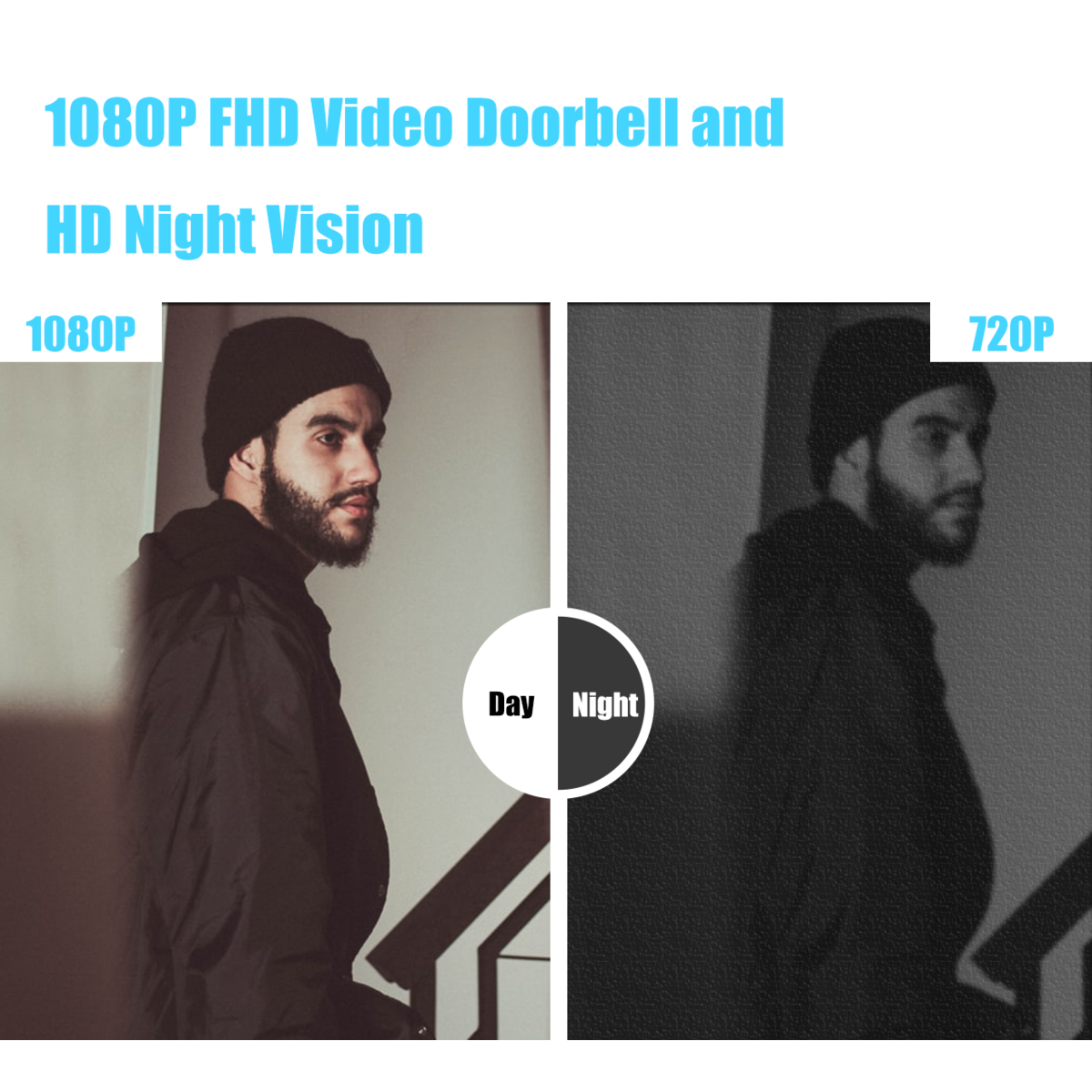 Doorbell Cashback Rebates - RebateKey