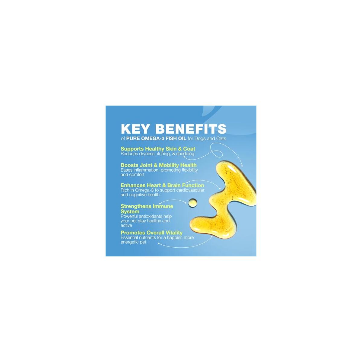 Fish Oil For Dogs 8 Oz Cashback - RebateKey