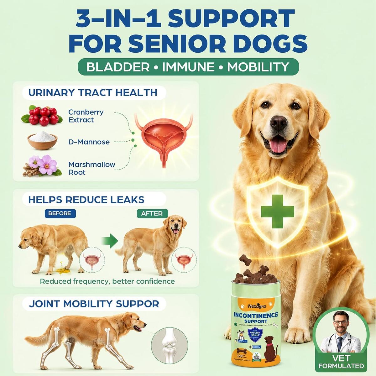 Cranidin Cranberry Supplement For Dogs Rebate - RebateKey