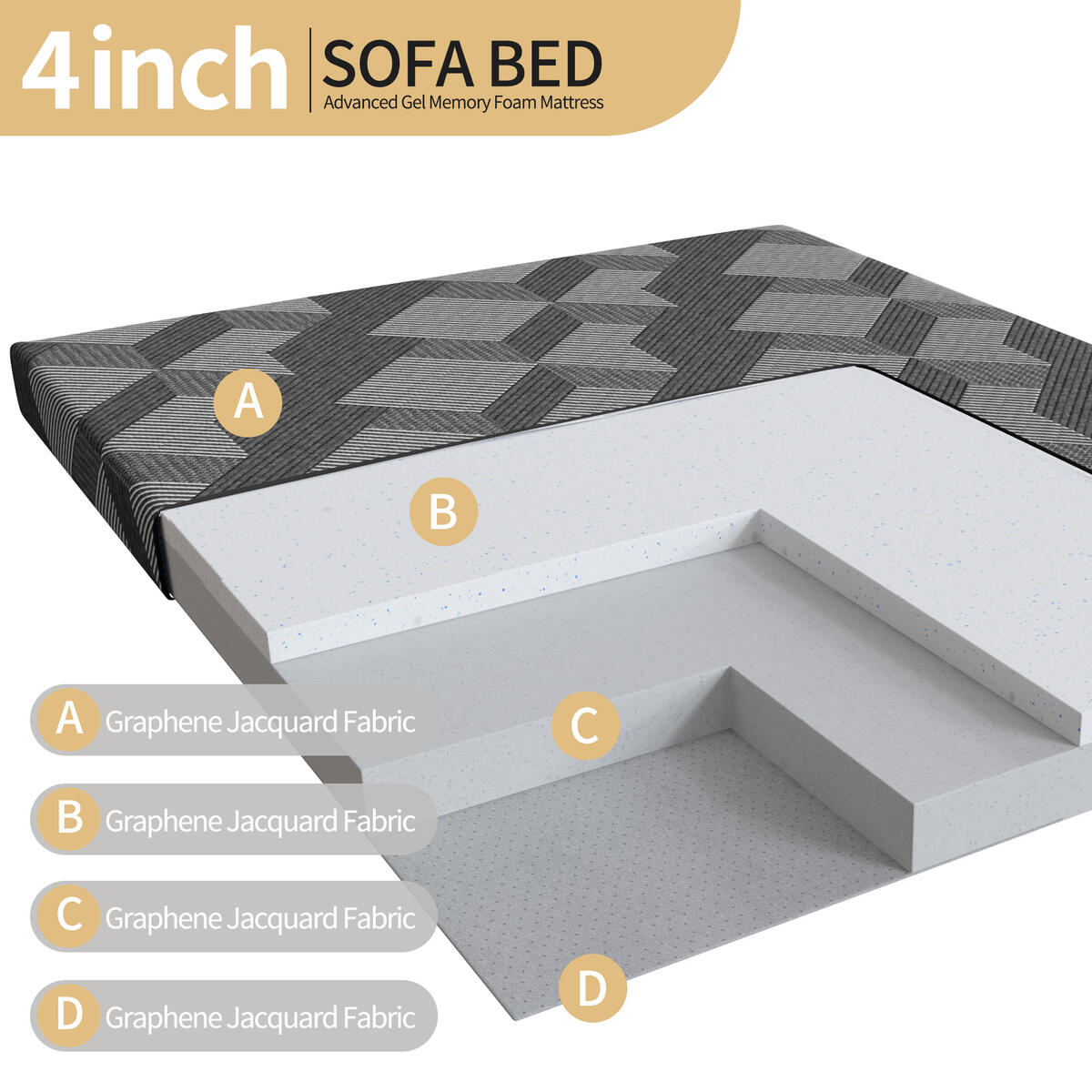 Sofa Mattress Cash Back - RebateKey