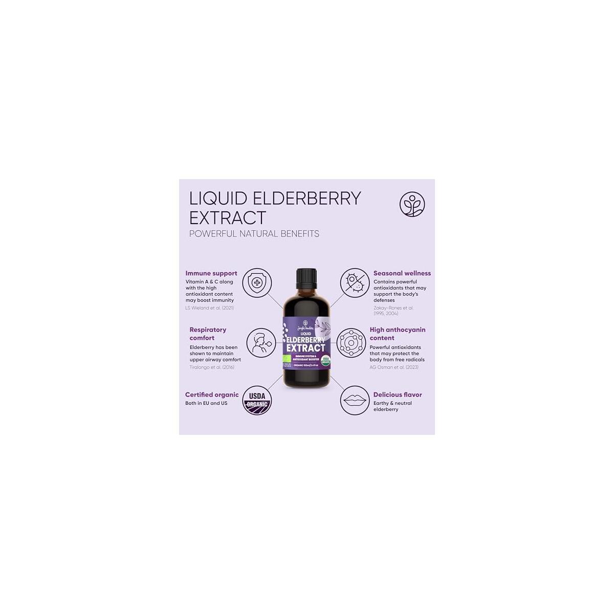 Organic Elderberry Syrup 35 Cashback - RebateKey