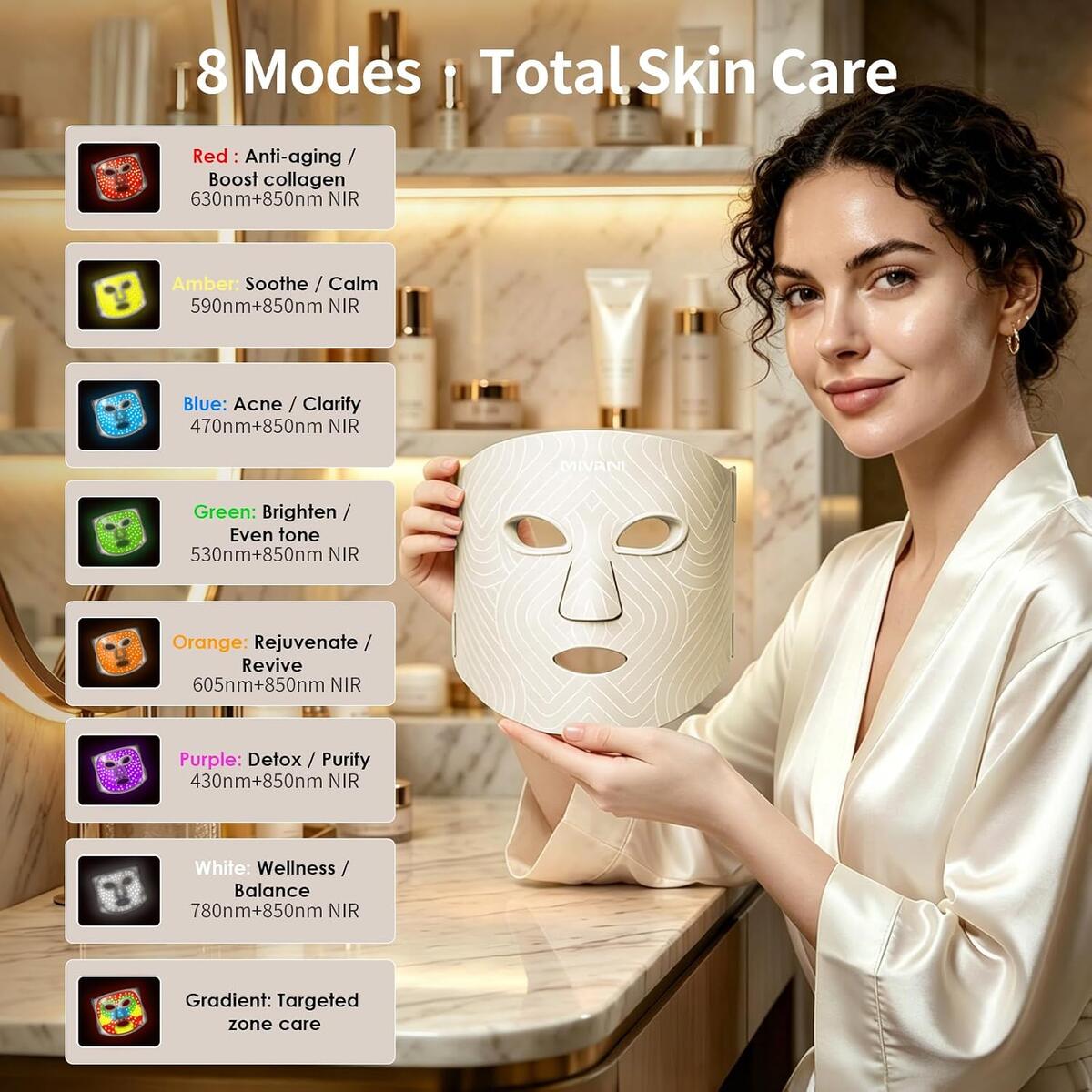 Red Light Therapy for Face, 8 Modes Red Light Mask with 850nm NIR Red Light Therapy Mask, 3 Auto-Timer Settings for Anti Wrinkles Acne, 2600mAh Rechargeable Remote Control for Travel Home Use