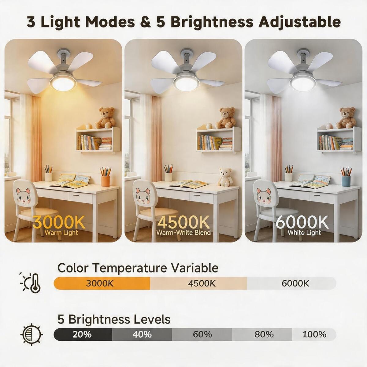 Socket Fan Light 1 Cashback Rebate - RebateKey