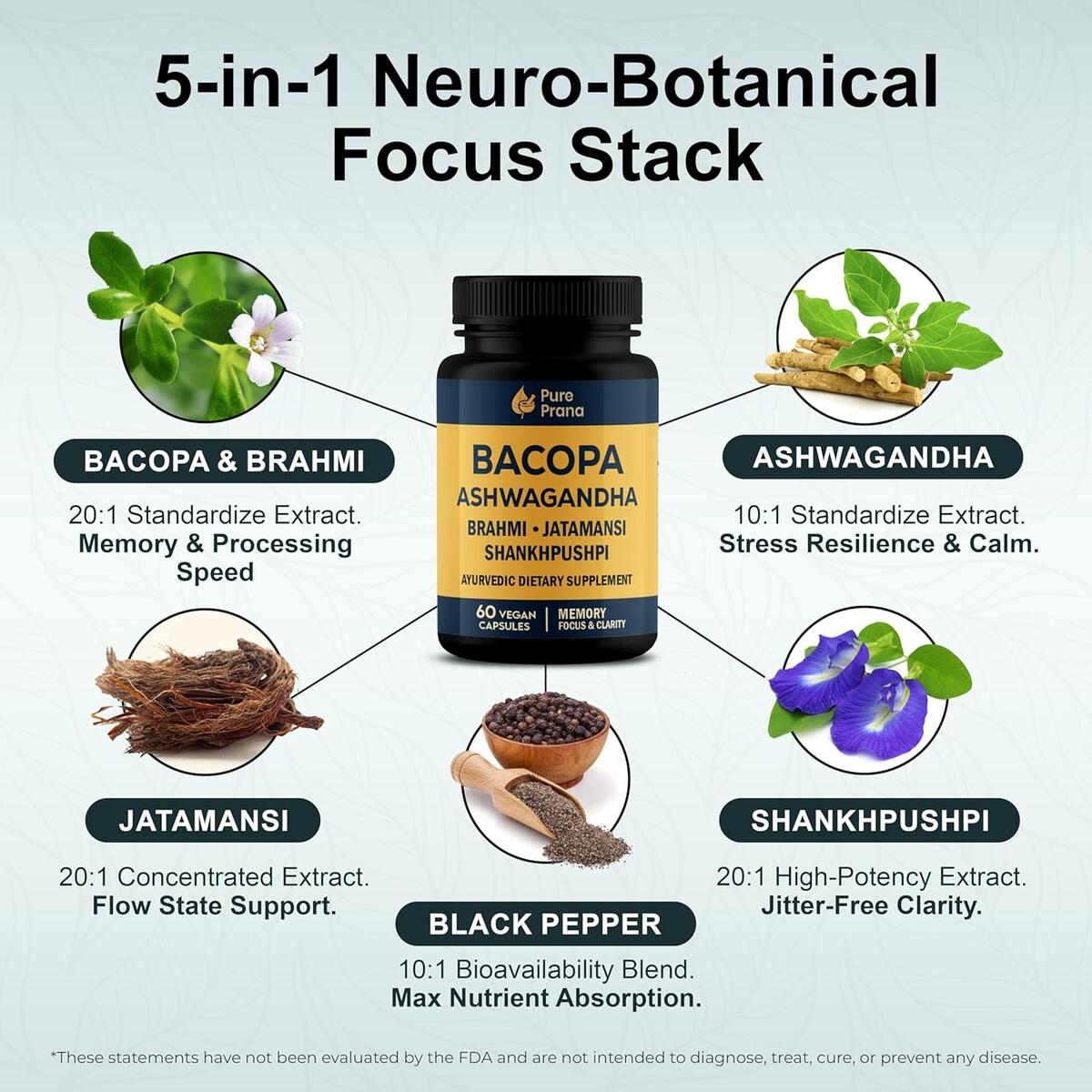 Pure Prana Ayurvedic Brain Supplement Capsules Wit Cashback Rebate - RebateKey